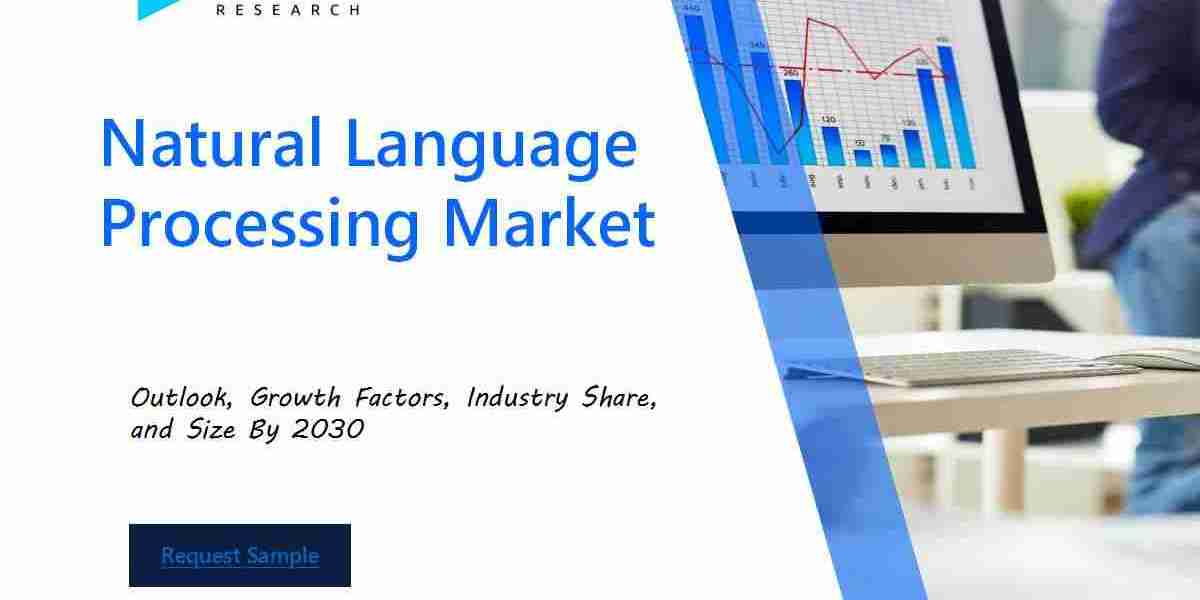 Natural Language Processing Market Industry Outlook: Forecasting Market Trends and Growth for the Coming Years