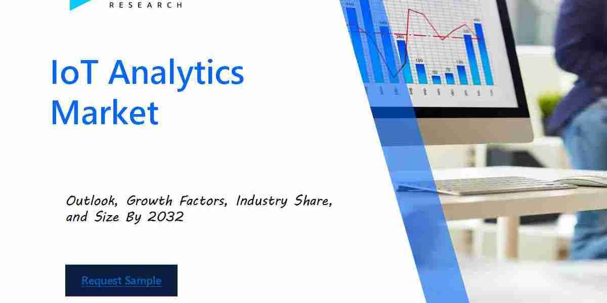 Revenue Forecast and Competitive Landscape for the IoT Analytics Market