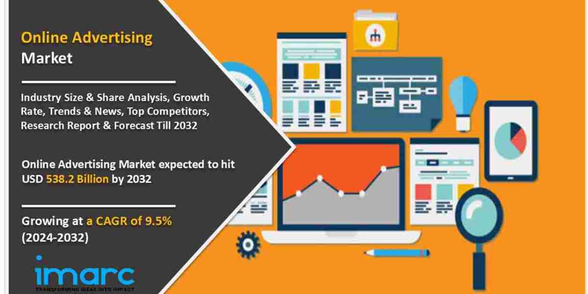 Online Advertising Market Report, Segmentation, Development Factors and Forecast 2024-2032