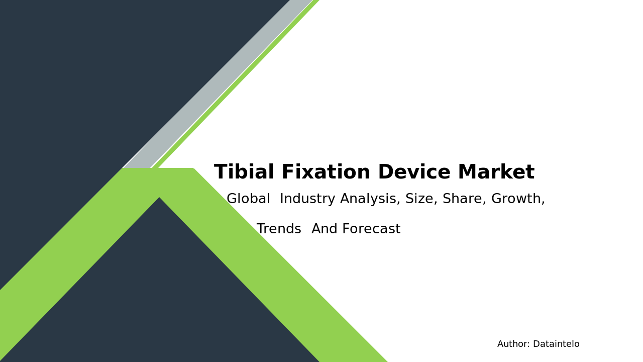 Request For Sample of Tibial Fixation Device Market Research Report 2032