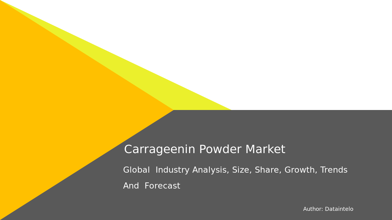 Request For Sample of Carrageenin Powder Market Research Report 2032