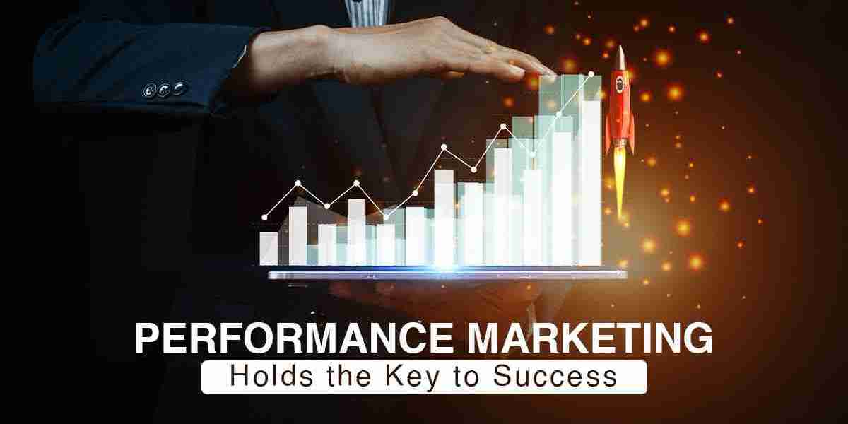 Performance Marketing Agency in Gurgaon – IAM GROUP OF COMPANIES