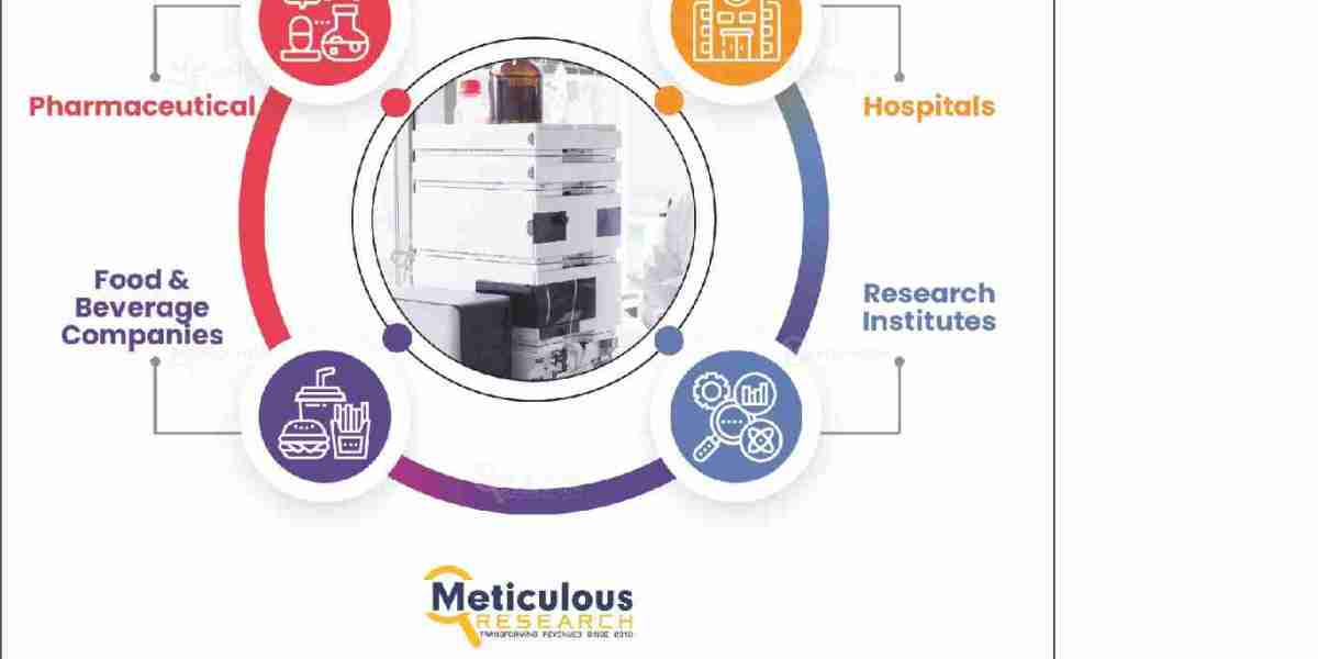 HPLC Market Grows with Strong Influence from Emerging Economies | Meticulous Blog