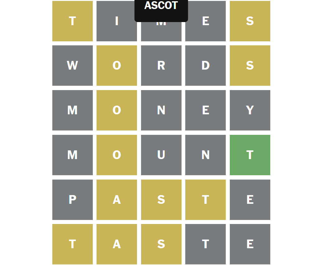 NYTimes Wordle - Play NYT Wordle UK