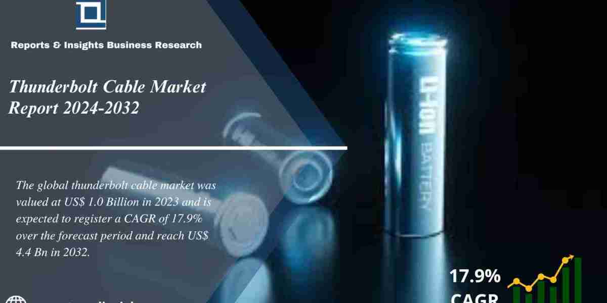 Thunderbolt Cable Market 2024 to 2032: Size, Growth, Trends, Share and Report Analysis