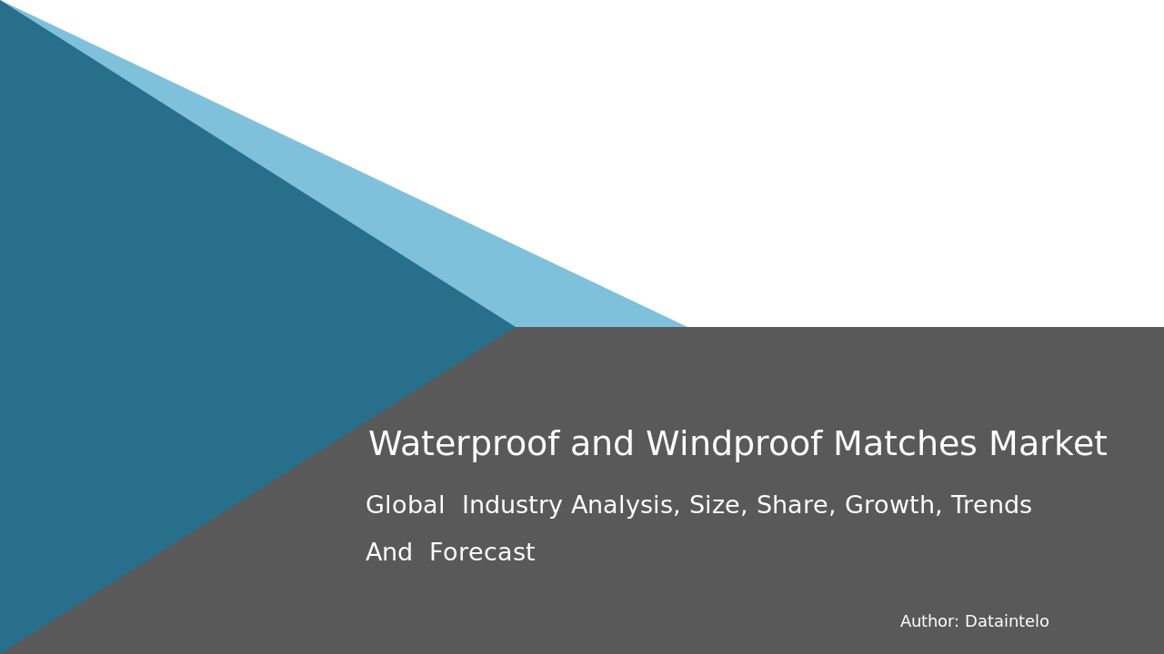 Request For Sample of Waterproof and Windproof Matches Market Research Report 2032