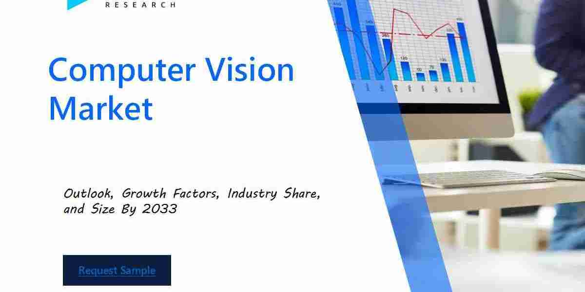 Computer Vision Market Analysis Report: Size, Share, and Trends Forecast for the Next Period