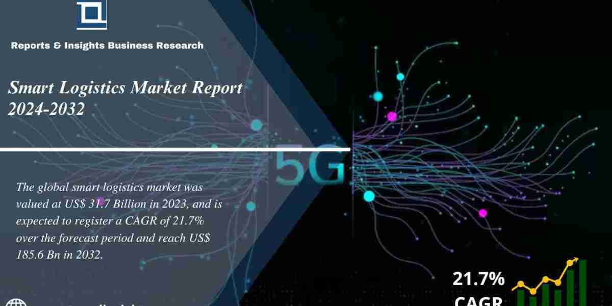 Smart Logistics Market Size, Share, Growth, Future Trends and Research Report 2024 to 2032