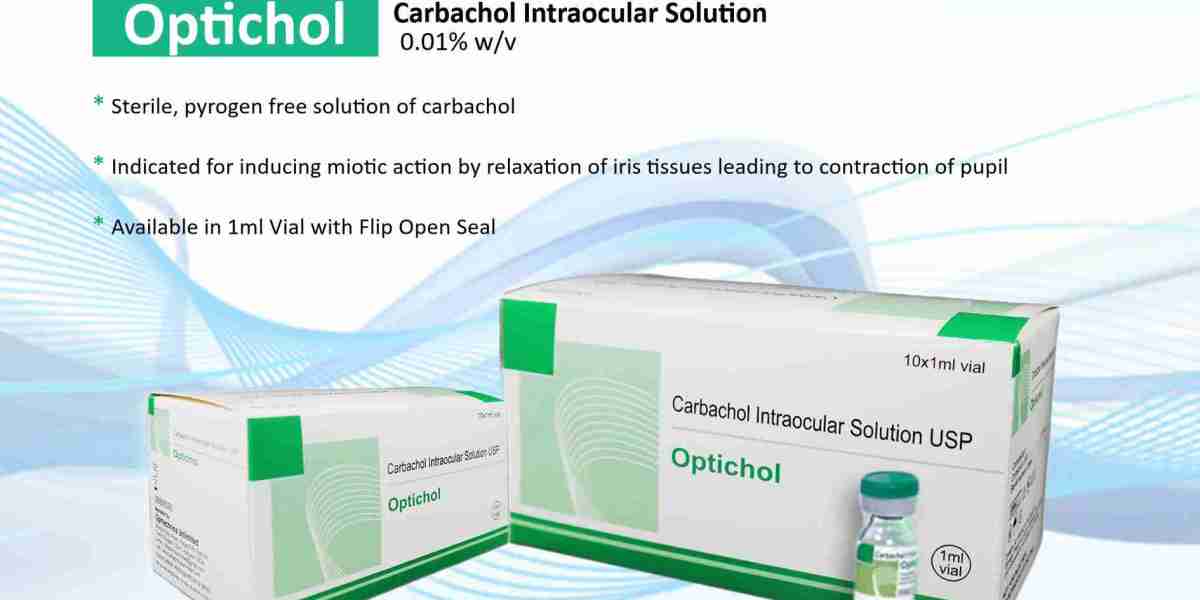 Optichol - Carbachol Intraocular Solution: The Optimal Choice for Eye Lens Replacement Surgery