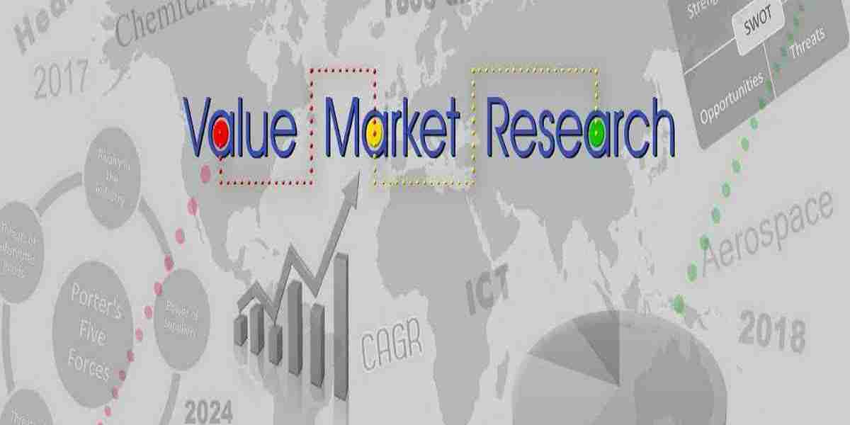 InSAR Market 2024 Market Size, Growth Factors & Forecast Report to 2032