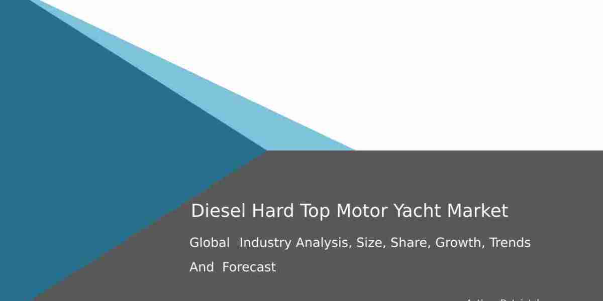 Diesel Hard Top Motor Yacht Industry Insights: 8 Must-Know Strategies