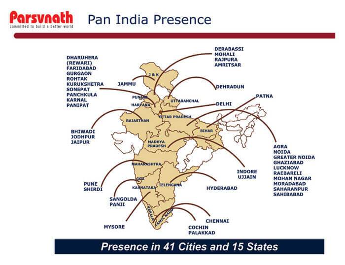 Parsvnath | Residential Apartments India | Commercial Property