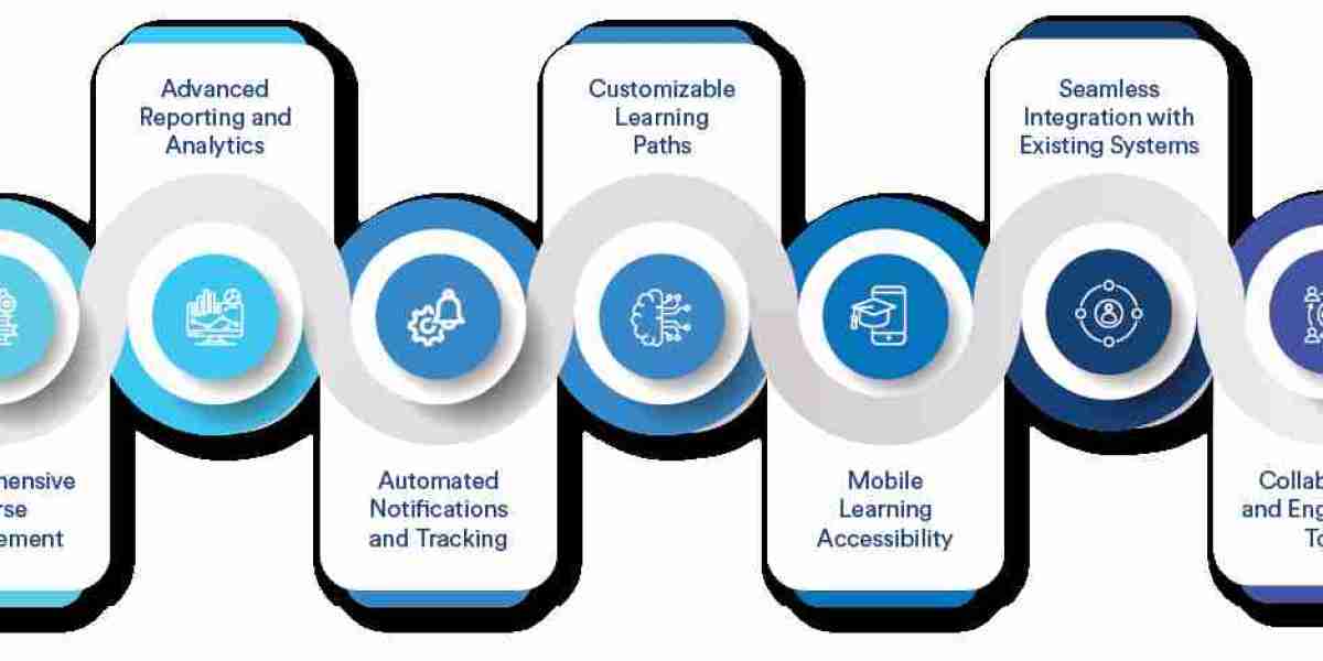 Exploring Mobile EHS Inspection Software: Benefits for On-the-Go Teams