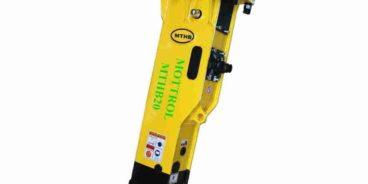 Hydraulic Hammer Market Size, Growth & Industry Analysis Report, 2023-2032