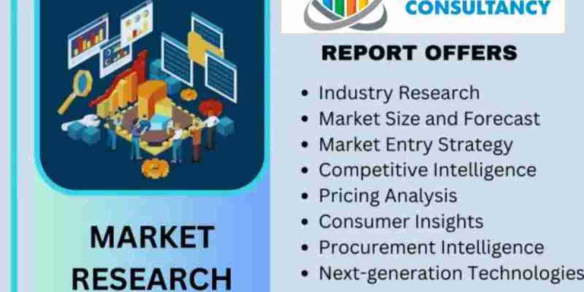 Intelligent Transportation Systems (ITS) Consulting Market Current Status and Future Prospects till 2030