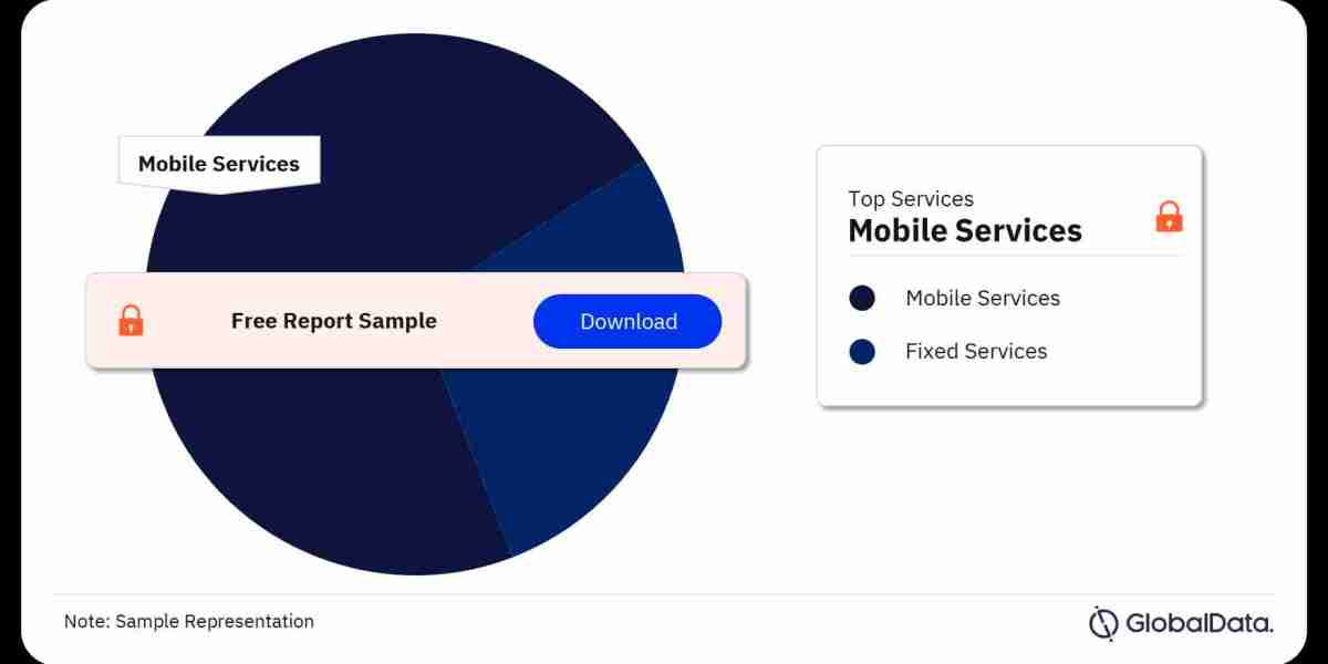 The Democratic Republic of Congo's Telecom Market: A Developing Landscape