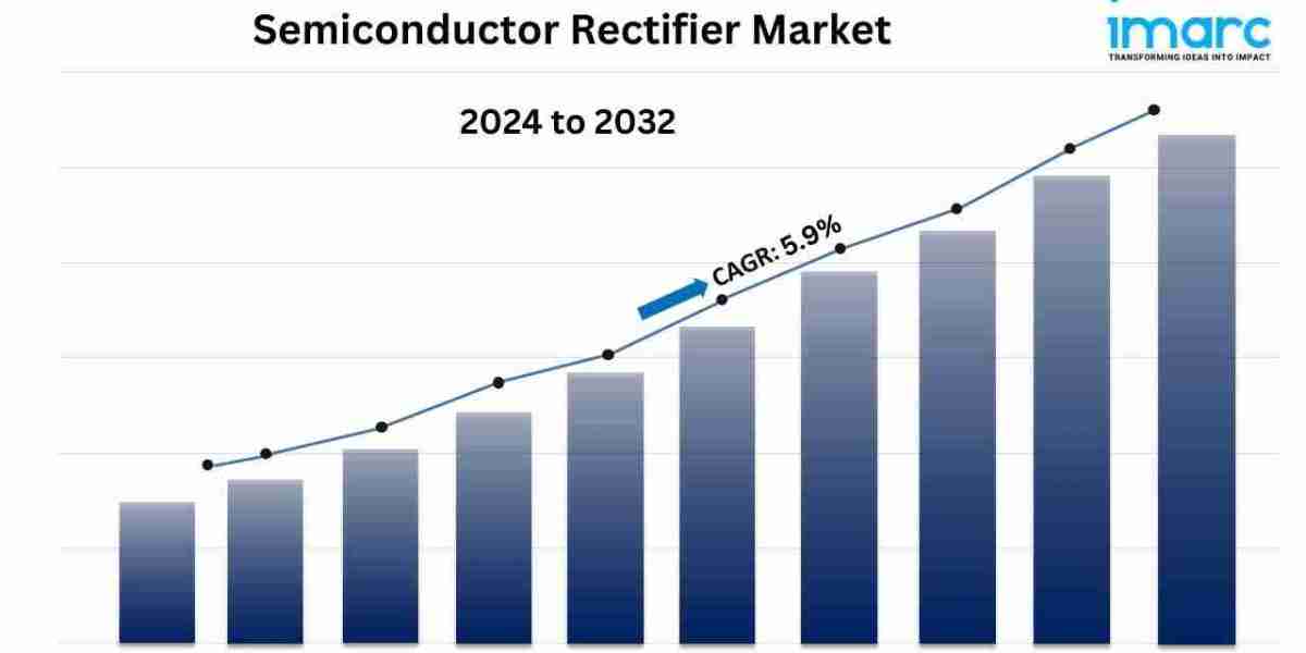 How Will the Semiconductor Rectifier Market Evolve from 2024 to 2032?