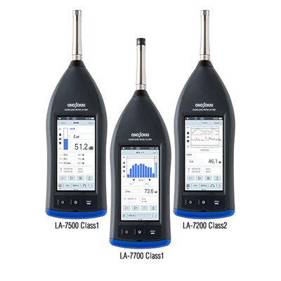 Sound Level Meter | Noise Level Meter - Ono Sokki India