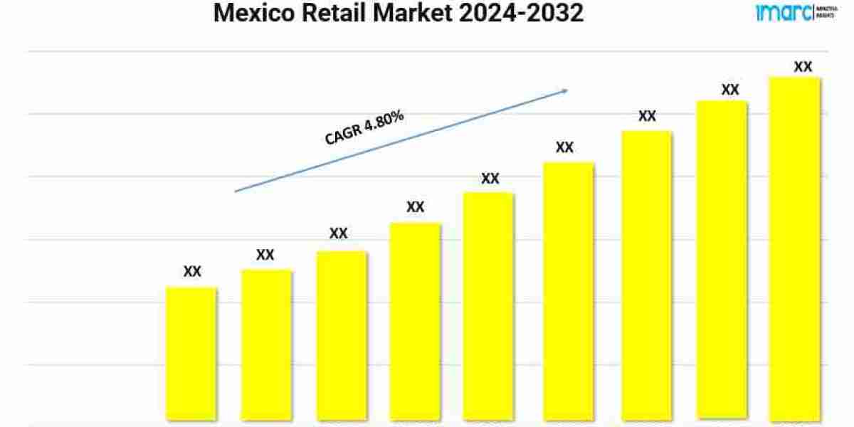 Mexico Retail Market to Grow at a CAGR of 4.80% during 2024-2032