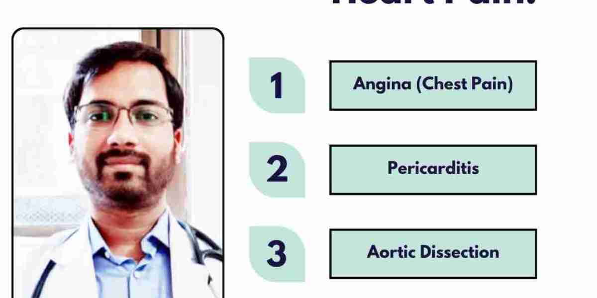 Understanding the Causes of Heart Pain: Insights from Dr. Md. Farhan Shikoh, Best Cardiologist in Ranchi