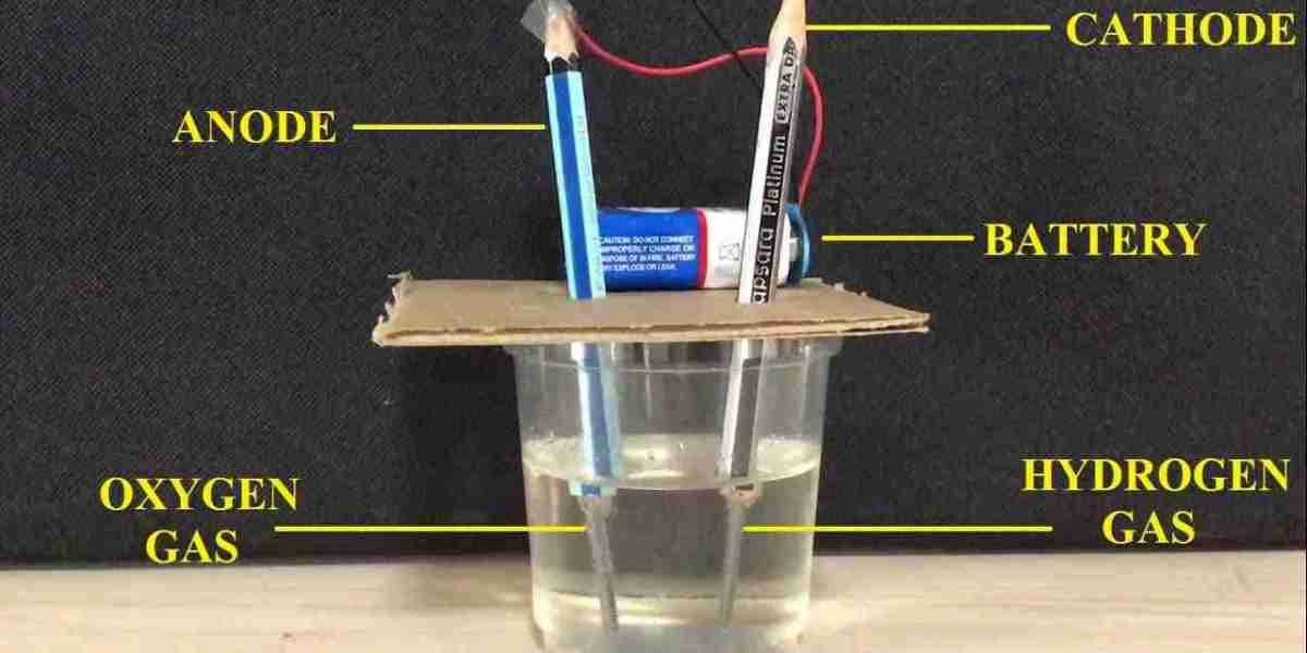 Water Electrolysis Market 2024 Market Size, Growth Factors & Forecast Report to 2032 <br>Blogs  Other