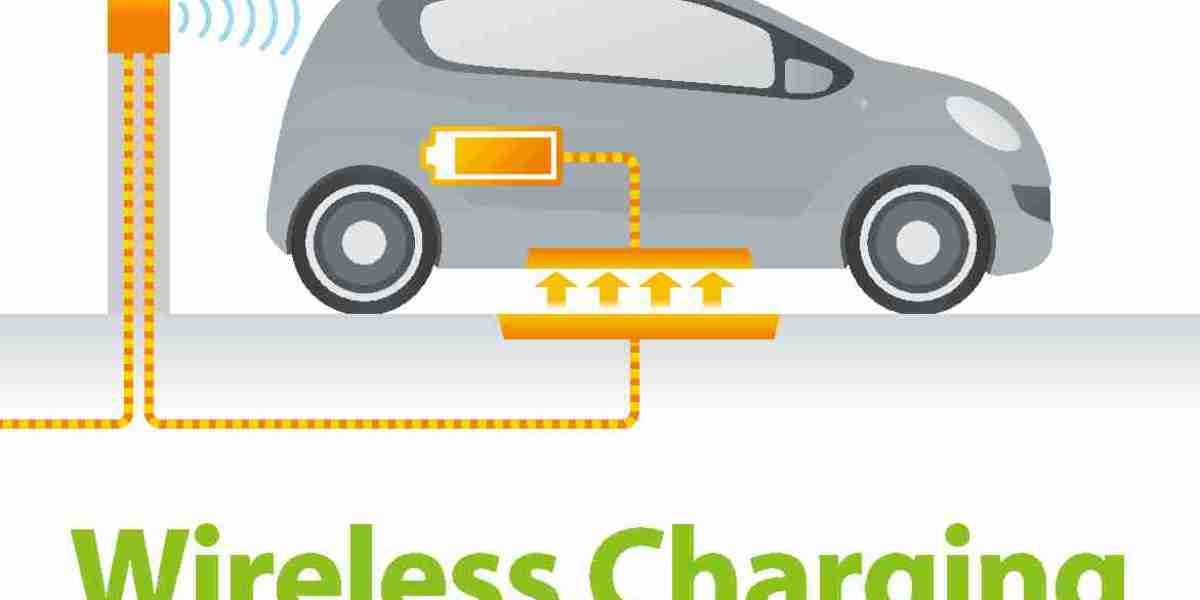 Global Wireless EV Charging Market 2023 | Industry Outlook & Future Forecast Report Till 2032