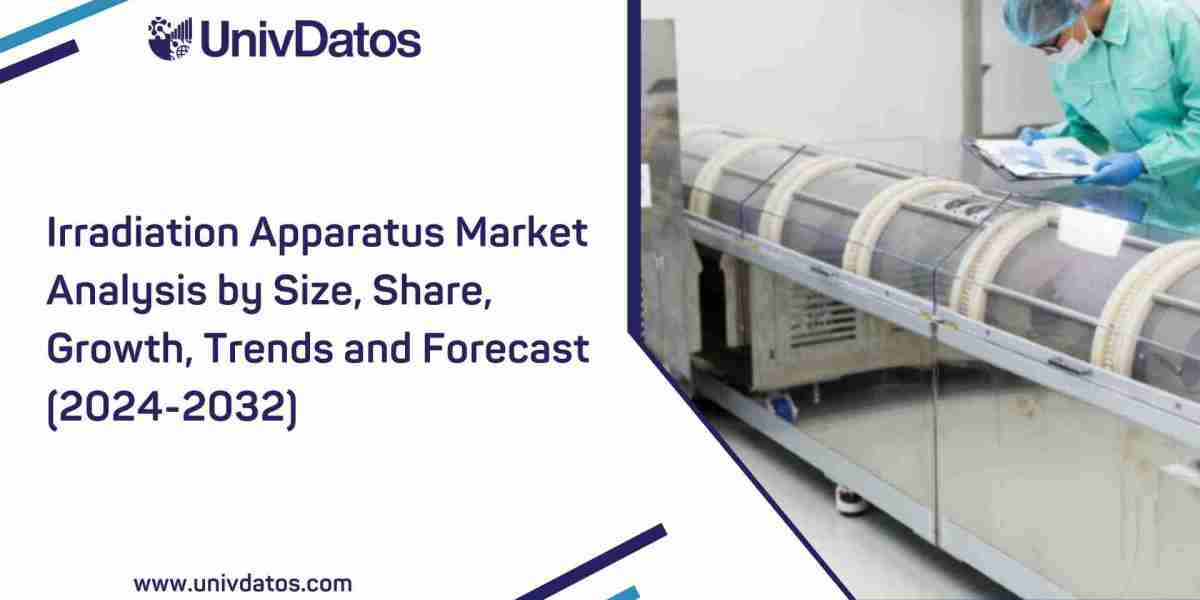 Irradiation Apparatus Market Analysis by Size, Share, Growth and Forecast (2024-2032) | UnivDatos