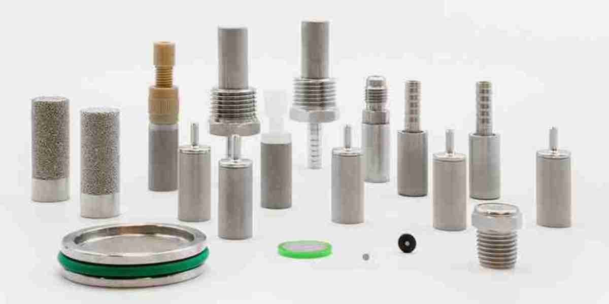 Global Sintered Metal FiltersMarket is Set To Fly High in Years to Come