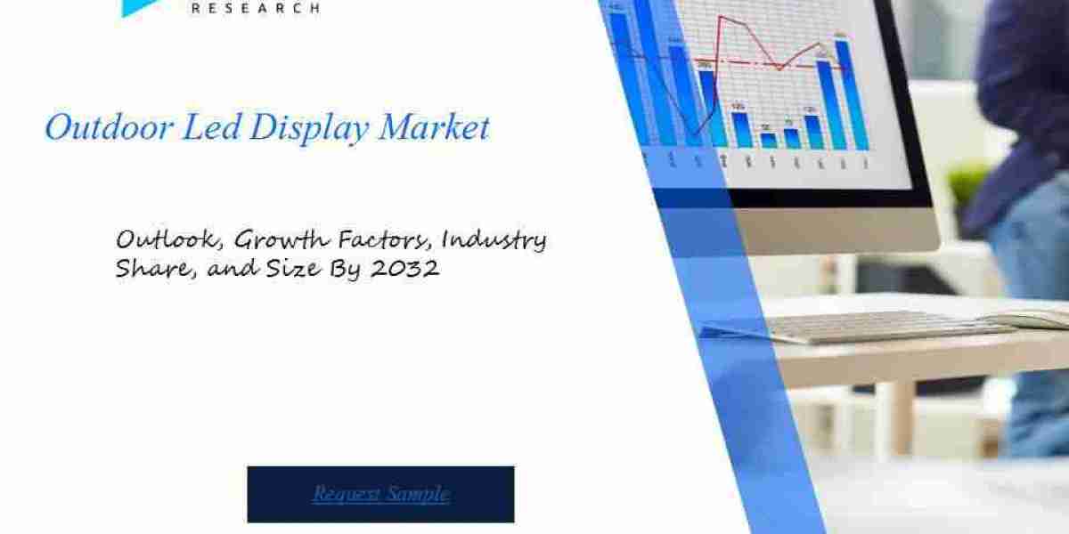 Outdoor Led Display Market Report: A Comprehensive Overview