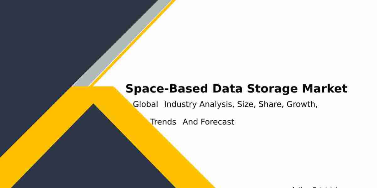 Space-Based Data Storage Market  Size, Share & Growth Opportunity | Forecast By 2032