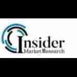 Insider market research Insider market research