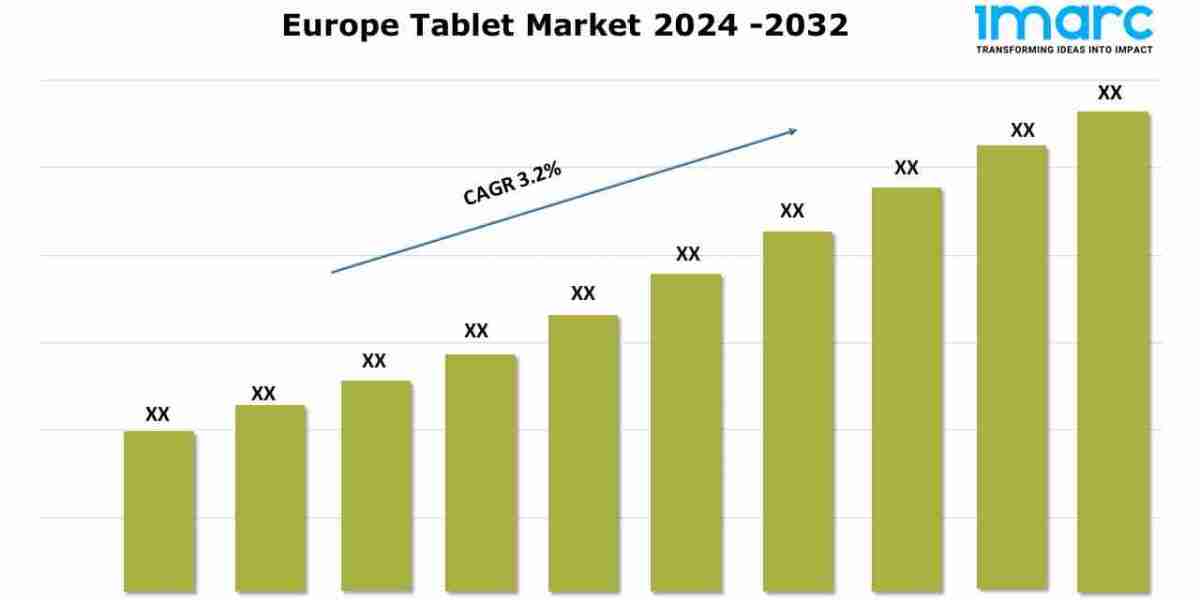 Europe Tablet Market Size, Share, Growth and Forecast Report 2024-2032