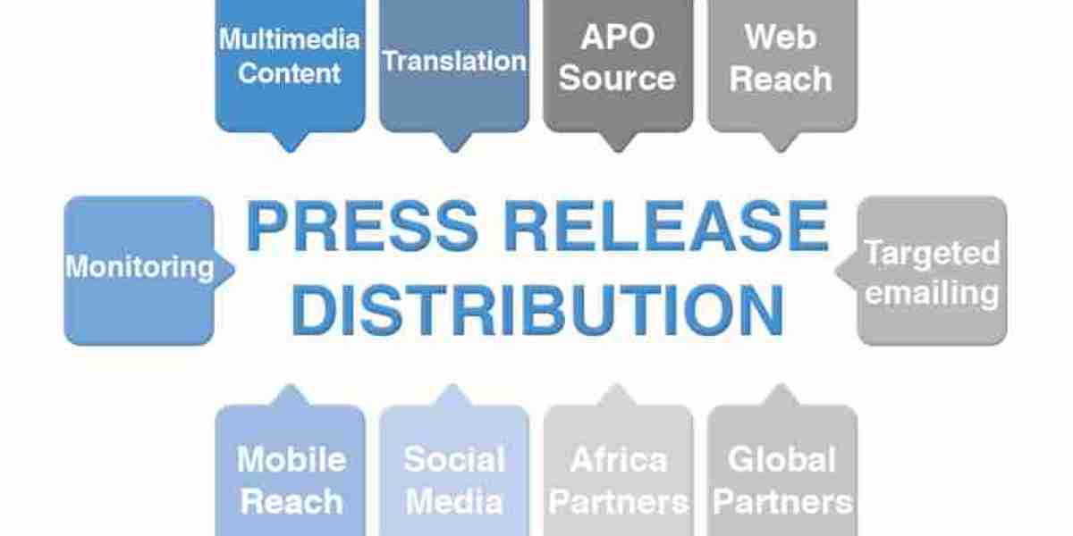 Get Your New Product Launch Press Release Template Here