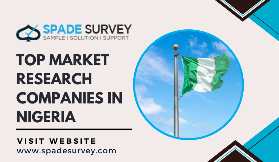 Market Research Companies in Nigeria | Research Firms in Nigeria