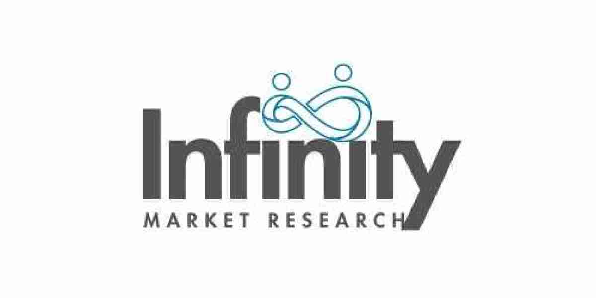 Isotype Control Antibody Market Segments 2024-2033 | Size, Share And Insights