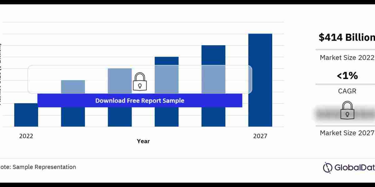 USA Telecom Services Market: Trends, Growth, and Future Outlook