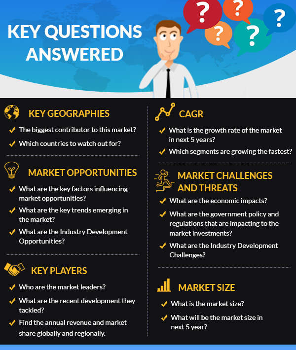 Download Sample : Global Acid-base Catalyst Market Research Report 2024(Status and Outlook)