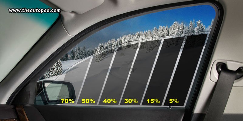 A Guide To Legal Regulations For Car Sun Films - Autopad