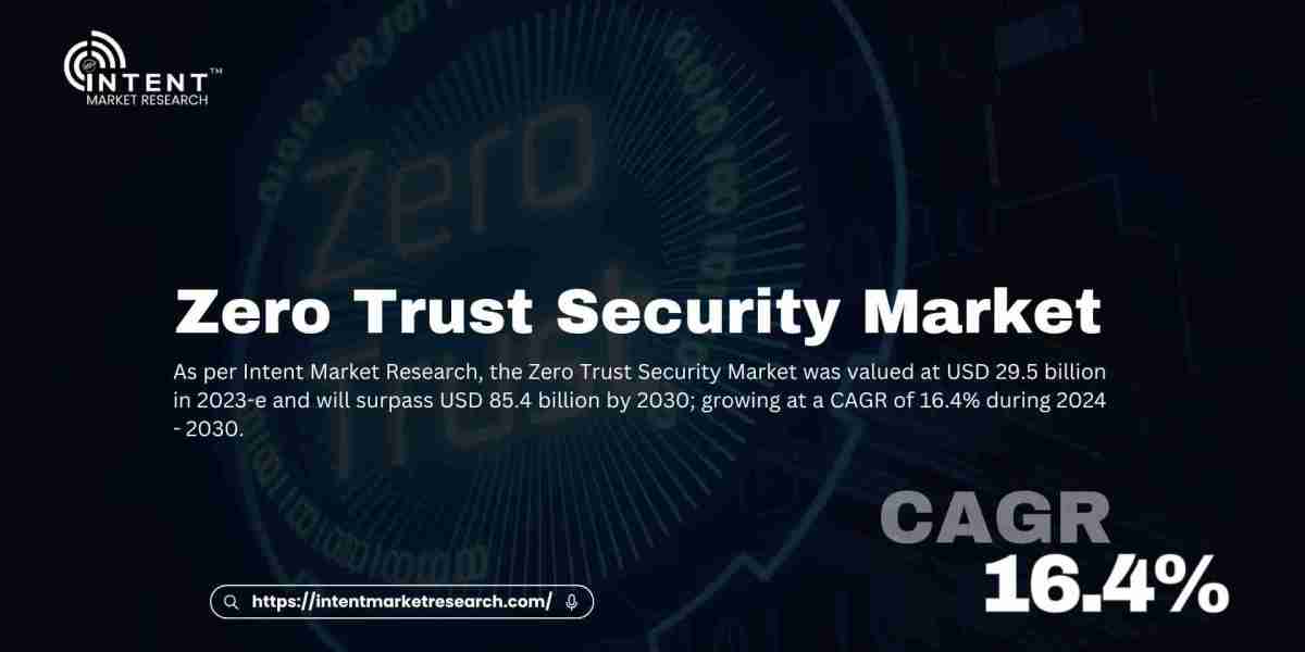 Zero Trust Security Market Accelerates Toward $85.4 Billion as Enterprises Embrace Security