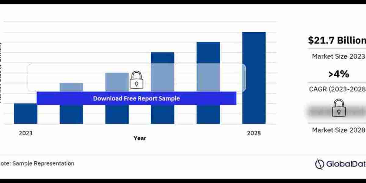 Australia Power Market Analysis: Trends, Growth, and Future Outlook