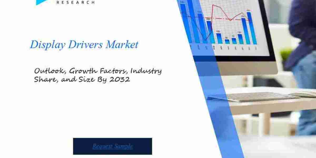 Display Drivers Market Insights, Statistics, Trends and Forecast Report by 2032