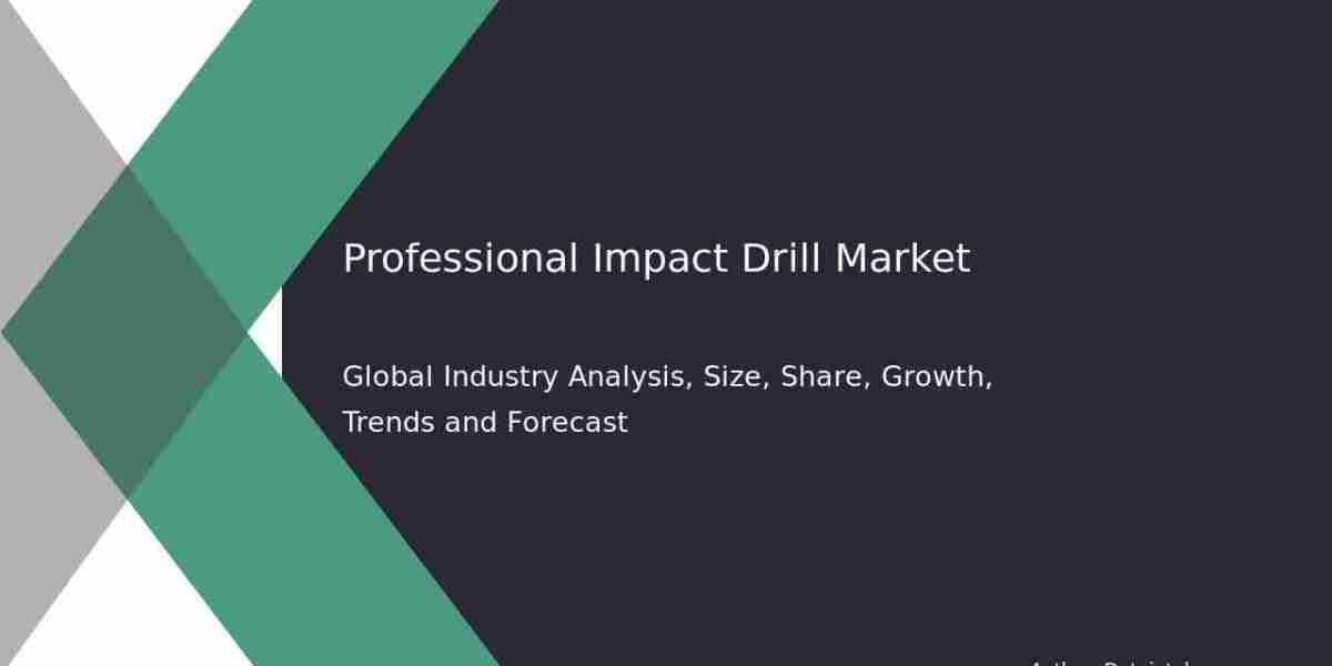 Global Professional Impact Drill Market Analysis, Trends & Forecast 2032