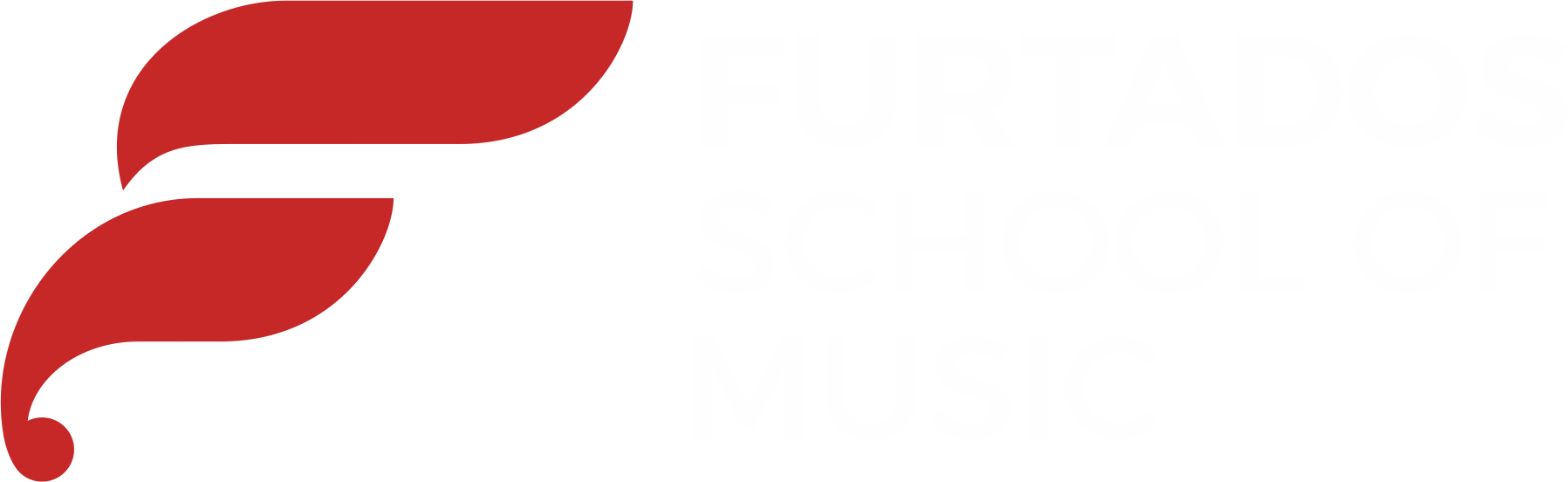 Learn Guitar Online | Music Classes | Furtados School of Music