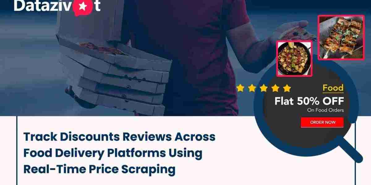 Track Discounts Reviews Across Food Delivery Platforms