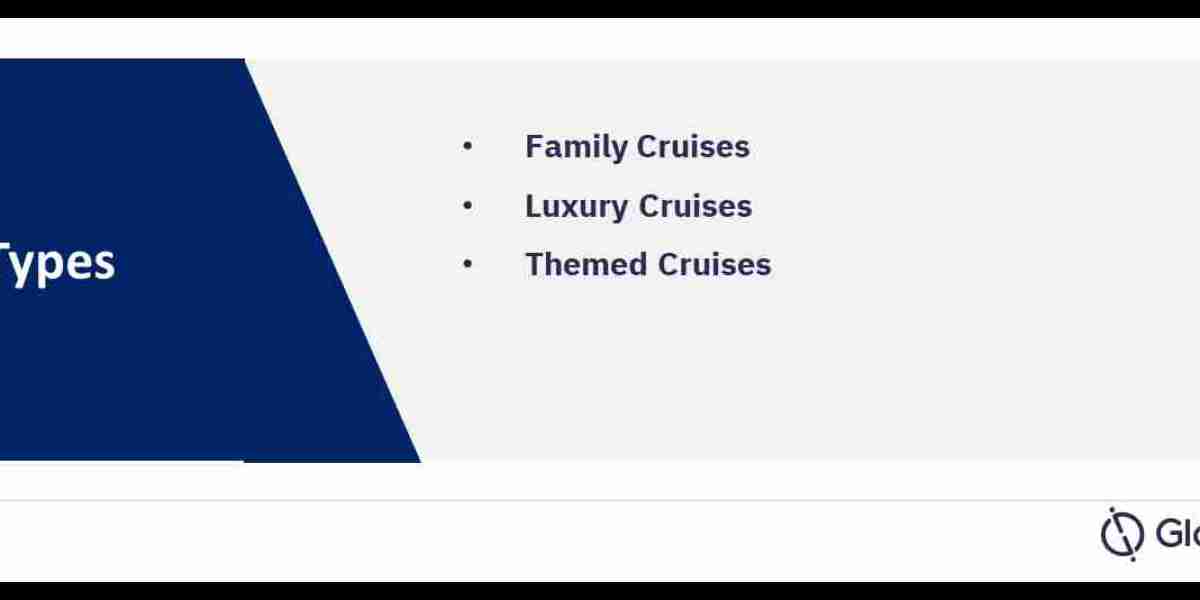 Global Cruises Market: Trends, Growth, and Opportunities