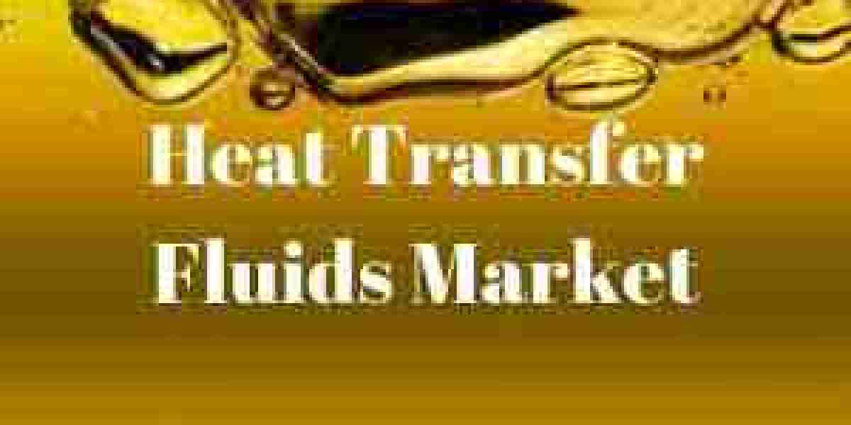 Heat Transfer Fluids Market Analysis Growth Factors and Competitive Strategies by Forecast 2033.