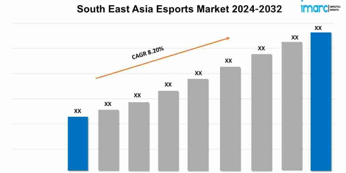 South East Asia Esports Market Size, Share and Demand For 2024-2032