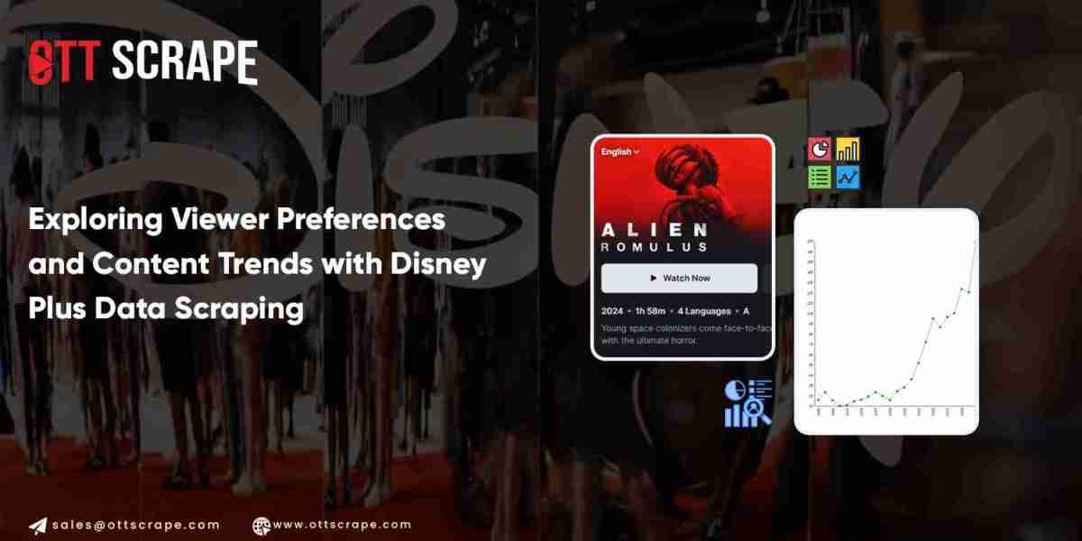 Explore Viewer Insights and Content Trends with Disney plus Data Scraping