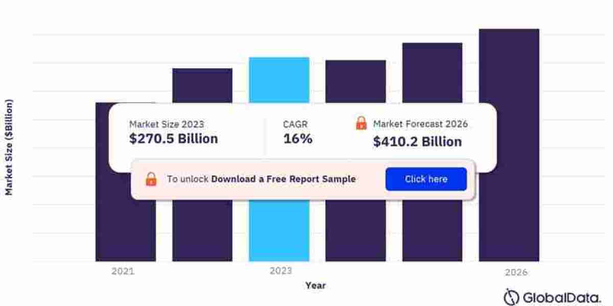 Chile Copper Mining Market: A Comprehensive Overview