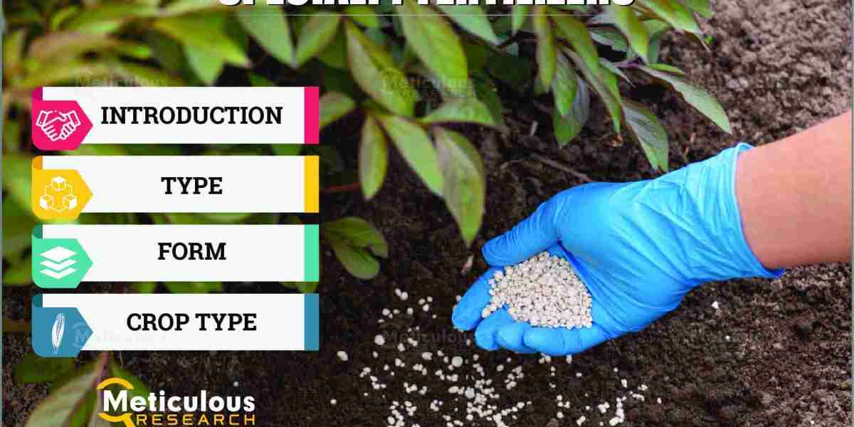 Detailed Analysis of the Specialty Fertilizers Market by Meticulous Research®